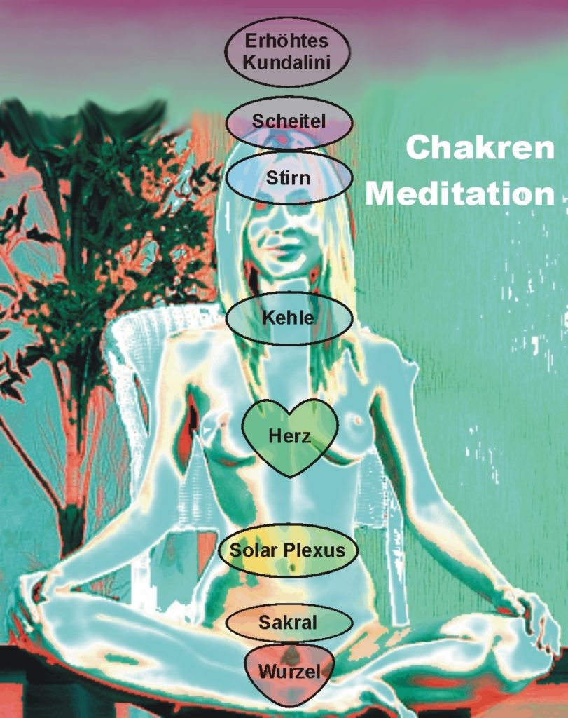 Chakren-Meditation